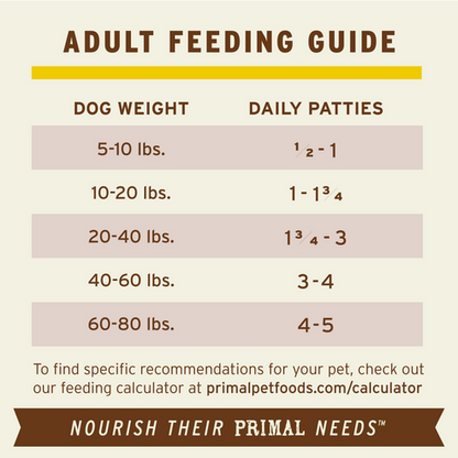 Primal Rabbit Formula Patties Frozen Dog Food