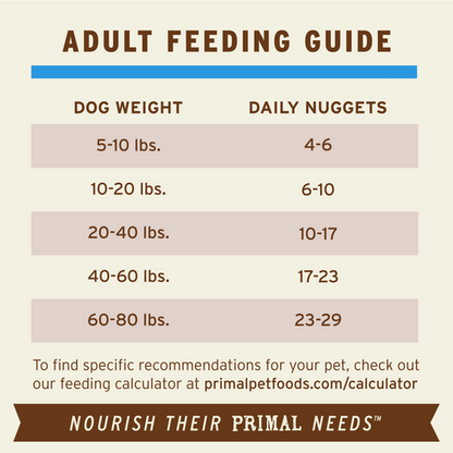 Primal Duck Formula Nuggets Frozen Dog Food
