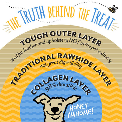 Honey I'm Home 6 inch Buffalo Collagen Strip