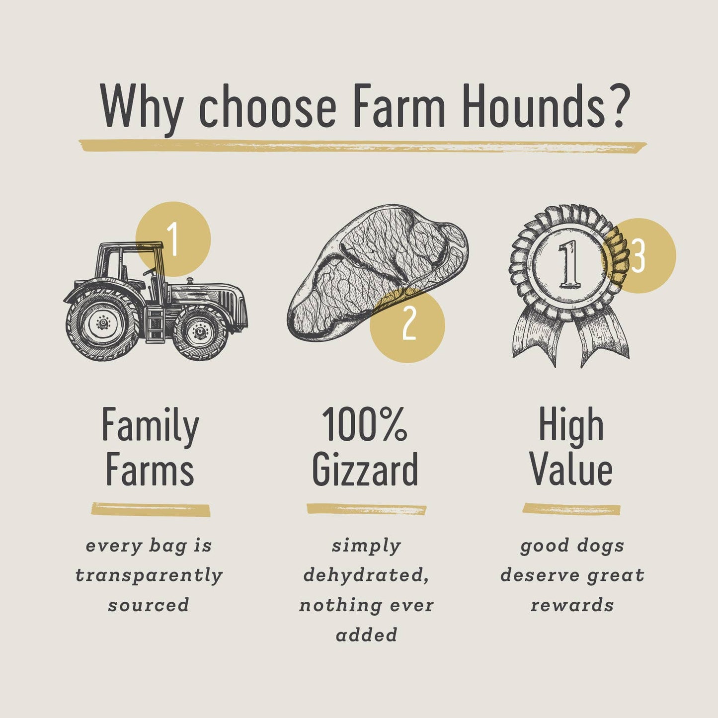 Farm Hounds Dog Duck Gizzard Sticks Treat