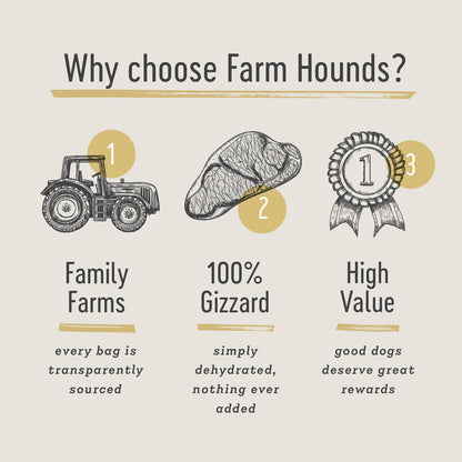 Farm Hounds Dog Duck Gizzard Sticks Treat