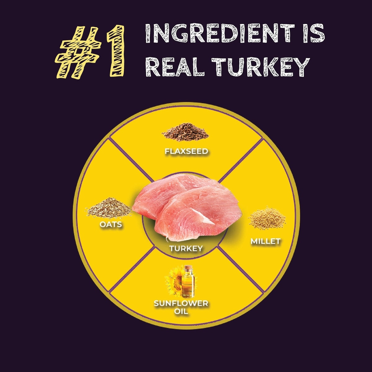 Zignature Select Cuts Turkey with Super Grains Formula Dry Dog Food