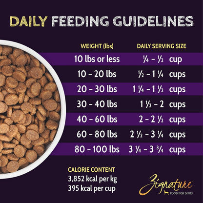 Zignature Select Cuts Turkey with Super Grains Formula Dry Dog Food