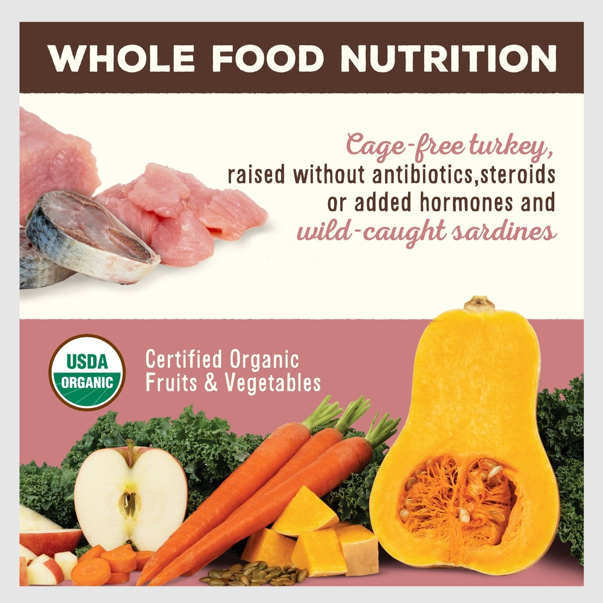 Primal Turkey & Sardine Formula Nuggets Raw Freeze-Dried Dog Food