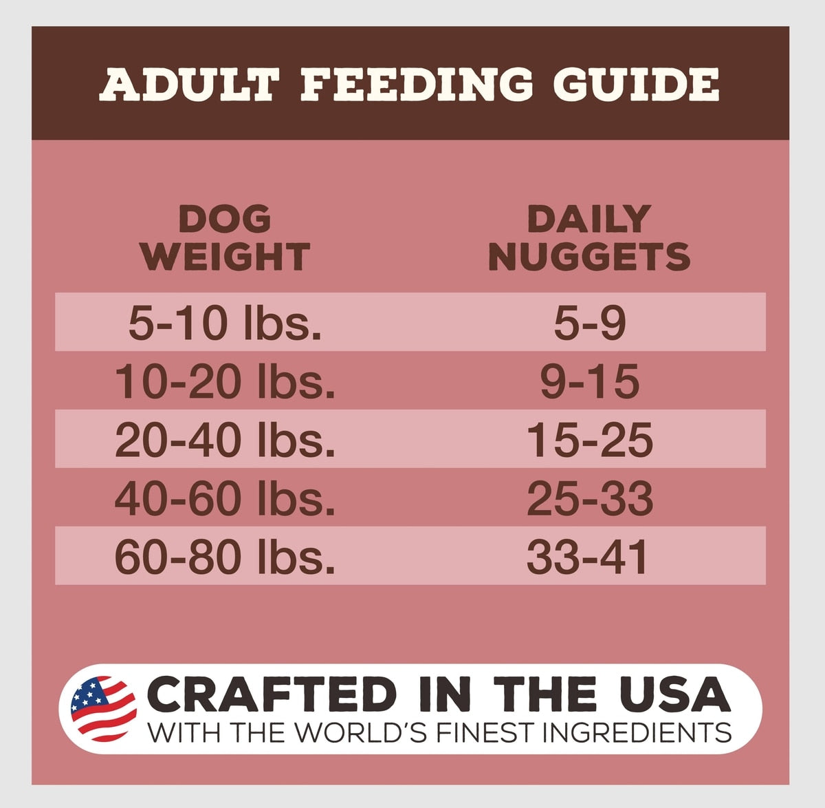 Primal Turkey & Sardine Formula Nuggets Raw Freeze-Dried Dog Food