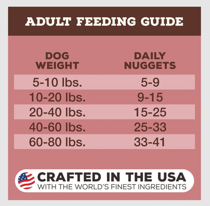 Primal Turkey & Sardine Formula Nuggets Raw Freeze-Dried Dog Food