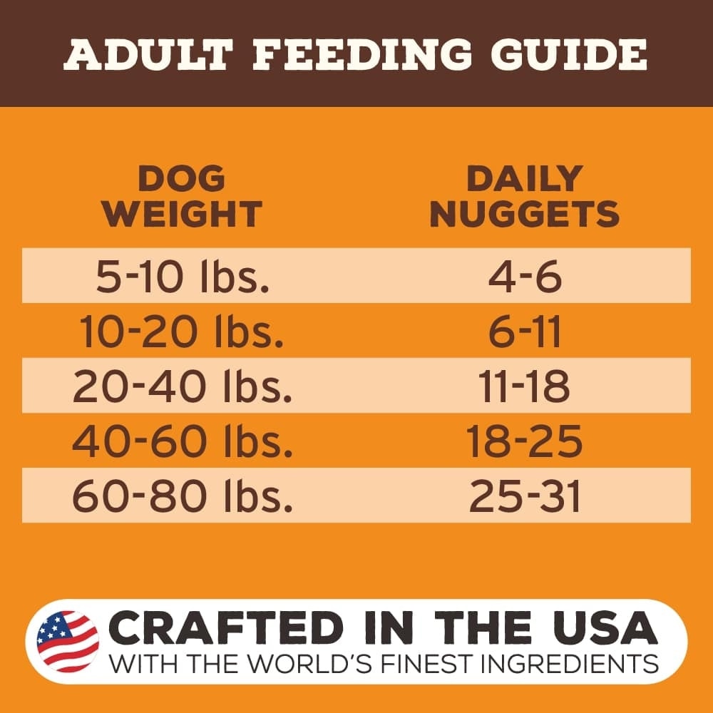 Primal Beef Formula Nuggets Raw Freeze-Dried Dog Food