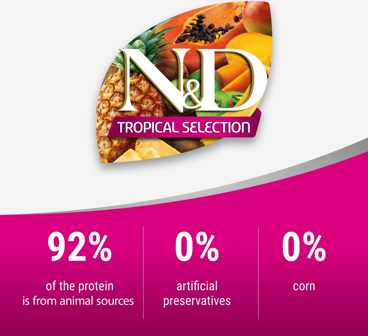 Farmina N&D Tropical Selection Chicken Neutered Dry Cat Food