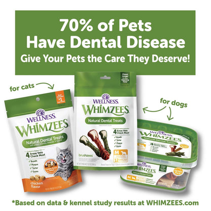 WHIMZEES by Wellness Alligator Dental Chews Natural Grain-Free Dental Dog Treats, Small
