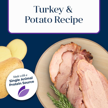 Blue Buffalo Basics Skin & Stomach Care Adult Grain-Free Turkey & Potato Recipe Dry Dog Food
