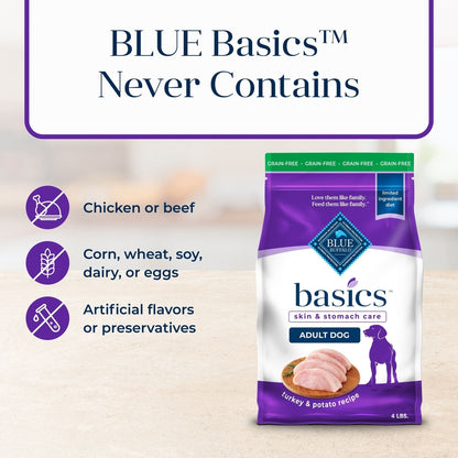 Blue Buffalo Basics Skin & Stomach Care Adult Grain-Free Turkey & Potato Recipe Dry Dog Food