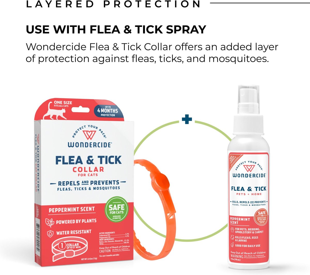 Wondercide Natural Flea, Tick & Mosquito Repellent Cat Collar, Peppermint