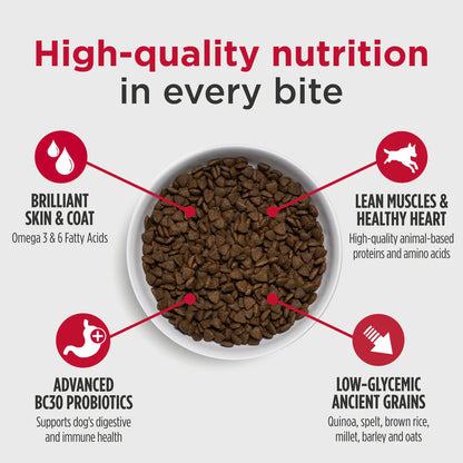Nulo Dog Frontrunner Ancient Grains Chicken, Oats and Turkey Dry Food