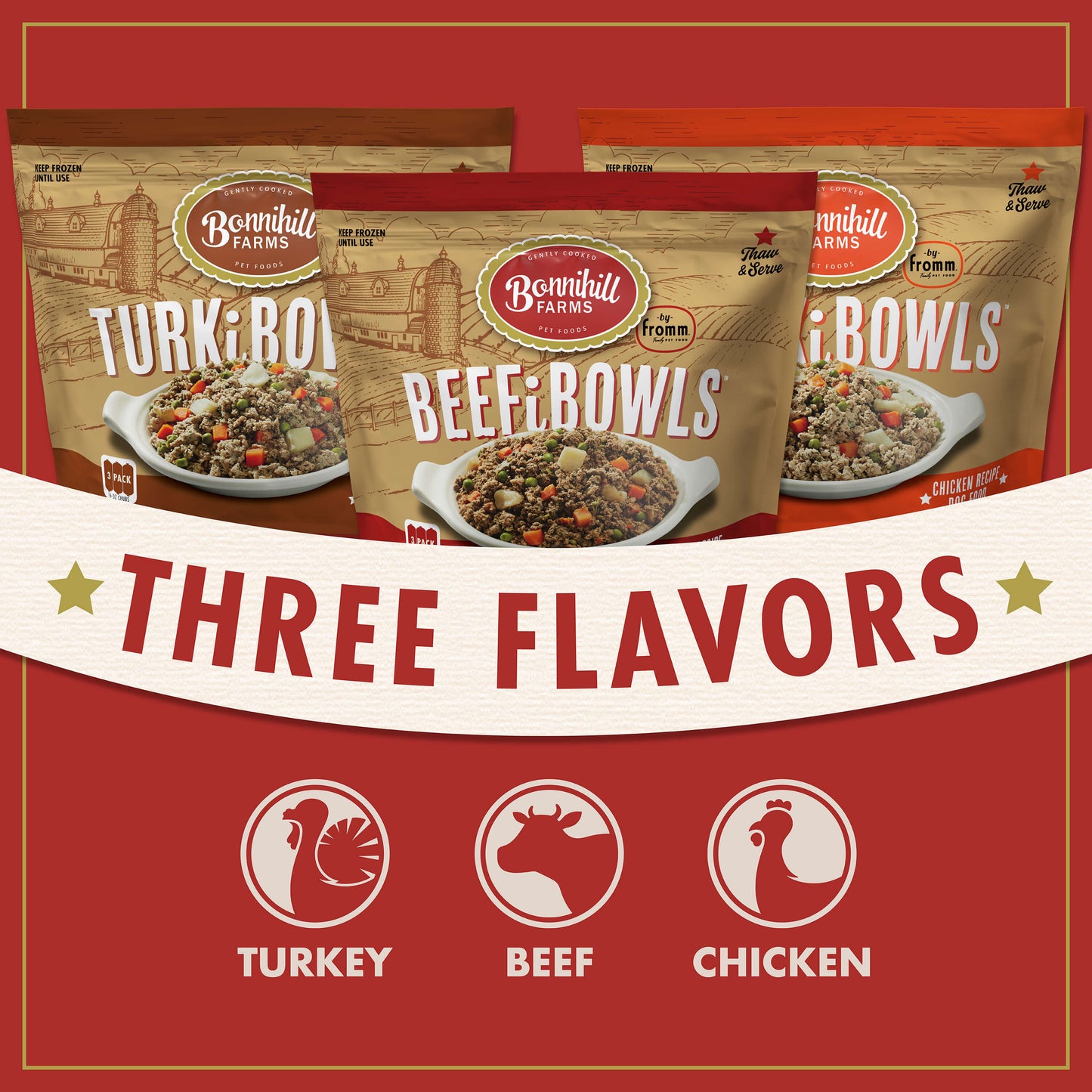 Fromm Bonnihill Farms ChickiBowls Chicken Recipe Gently Cooked Frozen Dog Food