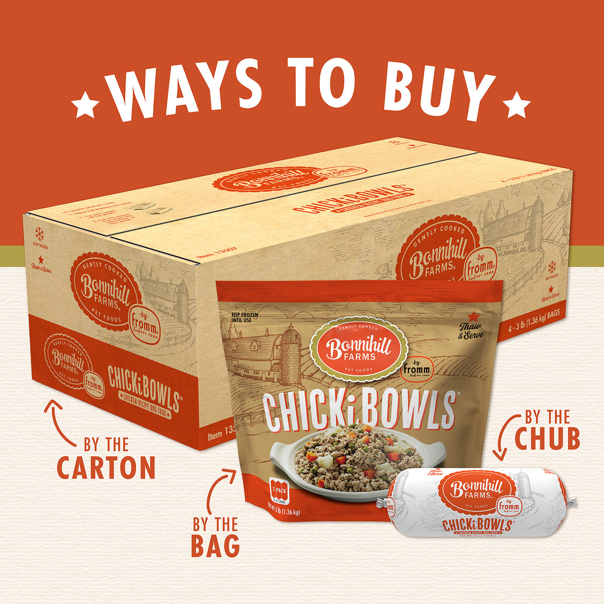 Fromm Bonnihill Farms ChickiBowls Chicken Recipe Gently Cooked Frozen Dog Food